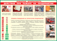Таблица Действия при пожаре на предприятии	 1000*1400 винил - «globural.ru» - Краснодар