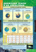 География. Начальный курс 6 класс (комплект таблиц) - «globural.ru» - Краснодар
