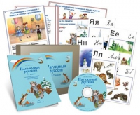 Комбинированное наглядное пособие «Наглядный русский. 1-2 классы» - «globural.ru» - Краснодар