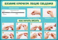 Стенд "Вязание крючком №2" - «globural.ru» - Краснодар
