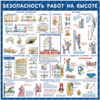 Стенд "Безопасность работ на высоте" - «globural.ru» - Краснодар