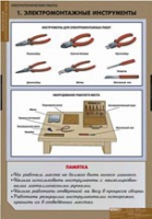 Технология. Электротехнические работы (комплект таблиц) - «globural.ru» - Краснодар