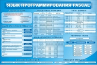 Стенд "Язык программирования Pascal" - «globural.ru» - Краснодар