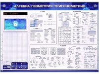 Электронно-справочное информационное панно с мультимедийным программным обеспечением "Алгебра. Геометрия. Тригонометрия" - «globural.ru» - Краснодар