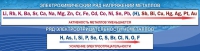 Стенд "Электрохимический ряд напряжений" - «globural.ru» - Краснодар