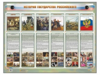 Интерактивный электрифицированный стенд "История государства Российского" - «globural.ru» - Краснодар