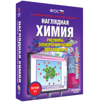 Наглядная химия. Растворы. Электролитическая диссоциация - «globural.ru» - Краснодар