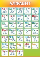 Стенд "Алфавит" (вариант 3) - «globural.ru» - Краснодар