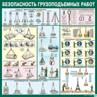 Стенд "Безопасность грузоподъемных работ" - «globural.ru» - Краснодар