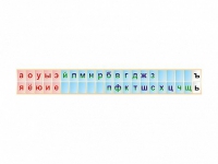 Стенд-лента "Буквы" - «globural.ru» - Краснодар