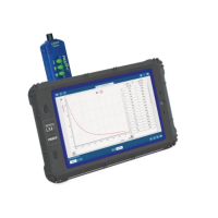 Регистратор данных PASCO SPARK LXi2 для начальной школы - «globural.ru» - Краснодар