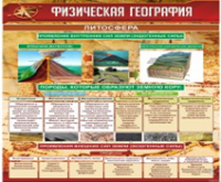 Стенд "Физическая география. Литосфера" (вариант 1) - «globural.ru» - Краснодар