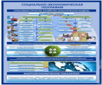 Стенд "Физическая география. Отраслевая структура" - «globural.ru» - Краснодар