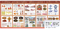 Стенд "Основы декоративно-прикладного искусства" - «globural.ru» - Краснодар