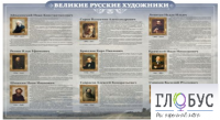 Стенд "Великие русские художники" - «globural.ru» - Краснодар