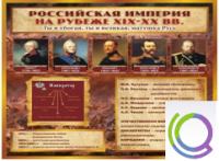 Стенд "Российская Империя" (вариант 2) - «globural.ru» - Краснодар