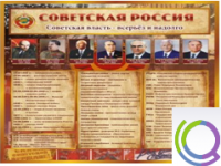 Стенд "Советская Россия" - «globural.ru» - Краснодар