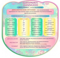 Стенд "Динамика" (вариант 2) - «globural.ru» - Краснодар