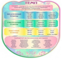 Стенд "Темп" - «globural.ru» - Краснодар
