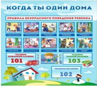 Стенд "Когда ты один дома" - «globural.ru» - Краснодар