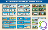 Стенд "Безопасность на воде, дороге, в лесу" - «globural.ru» - Краснодар