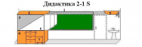  МКП "Дидактика 2-1-S" - «globural.ru» - Краснодар