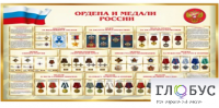 Стенд "Ордена и медали России" - «globural.ru» - Краснодар
