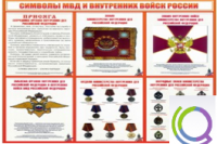 Стенд "Символы МВД и внутренних войск России" - «globural.ru» - Краснодар