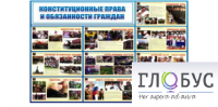 Стенд "Конституционные права и обязанности граждан" - «globural.ru» - Краснодар