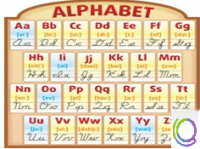 Стенд "Алфавит" - «globural.ru» - Краснодар