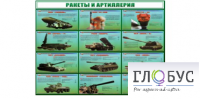 Стенд "Ракеты и артиллерия" - «globural.ru» - Краснодар