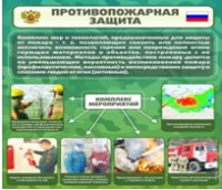 Стенд "Противопожарная защита" - «globural.ru» - Краснодар