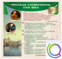 Стенд "Русская словесность" - «globural.ru» - Краснодар