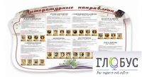 Стенд "Литературные направления" - «globural.ru» - Краснодар