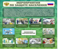 Стенд "Мероприятия по защите населения" - «globural.ru» - Краснодар