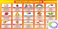 Стенд "Чистоговорки" часть 1 - «globural.ru» - Краснодар