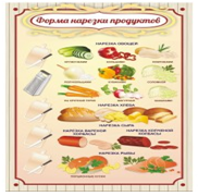 Стенд "Форма нарезки продуктов" - «globural.ru» - Краснодар