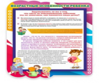 Стенд "Возрастные особенности ребенка" - «globural.ru» - Краснодар