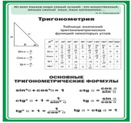 Стенд "Тригонометрия" (вариант 2) - «globural.ru» - Краснодар