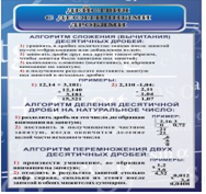 Стенд "Действия с десятичными дробями" - «globural.ru» - Краснодар
