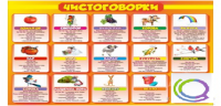 Стенд "Чистоговорки" часть 2 - «globural.ru» - Краснодар