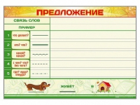 Магнитно-маркерный плакат "Предложение" с набором магнитных карточек + методические рекомендации - «globural.ru» - Краснодар