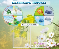 Стенд "Календарь погоды" - «globural.ru» - Краснодар