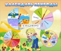 Стенд "Календарь природы" (вариант 1) - «globural.ru» - Краснодар