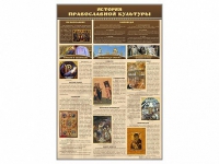 Стенд "История православной культуры" - «globural.ru» - Краснодар