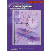 Интерактивные плакаты. Графики функций. Программно-методический комплекс - «globural.ru» - Краснодар