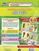 Сюжетно-ролевая игра "Семья" для детей 4-5 лет - «globural.ru» - Краснодар
