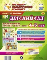 Сюжетно-ролевая игра "Детский сад - «globural.ru» - Краснодар
