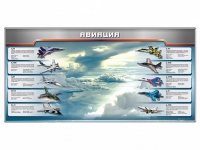 Магнитное панно "Авиация" с комплектом тематических магнитов - «globural.ru» - Краснодар