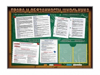 Стенд-уголок "Права и обязанности школьника" - «globural.ru» - Краснодар